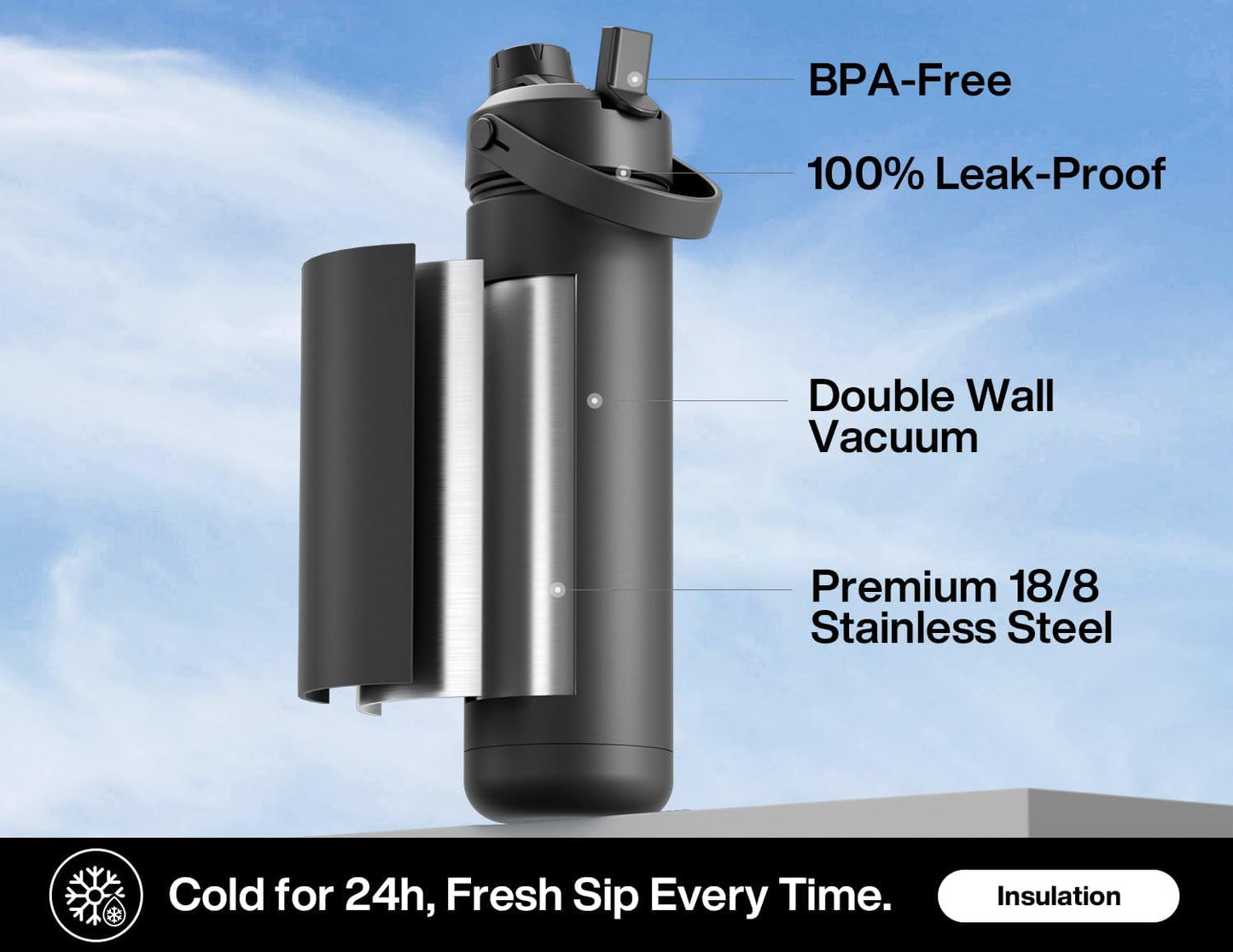 26 oz Insulated Water Bottle with 2-in-1 Straw and Spout Lid, Keep Cold 24H, Leak-Proof, Fits in Car Cup Holder, Stainless Steel Water Bottle for Sports, Travel, and School (Dark Knight)