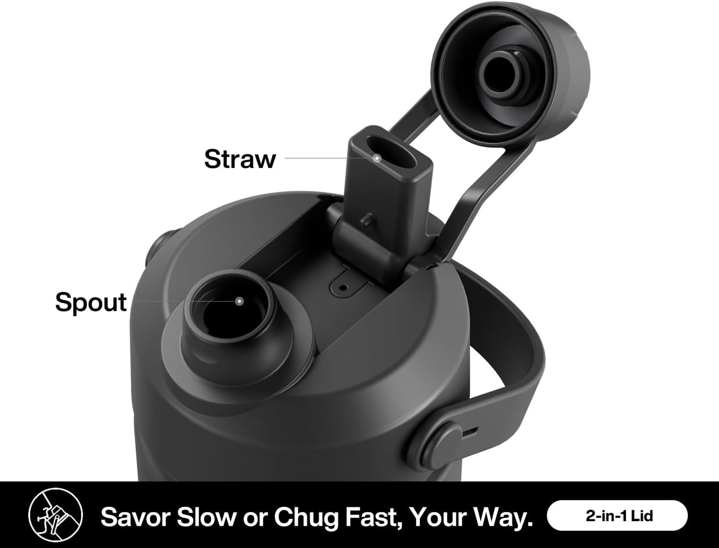 26 oz Insulated Water Bottle with 2-in-1 Straw and Spout Lid, Keep Cold 24H, Leak-Proof, Fits in Car Cup Holder, Stainless Steel Water Bottle for Sports, Travel, and School (Dark Knight)