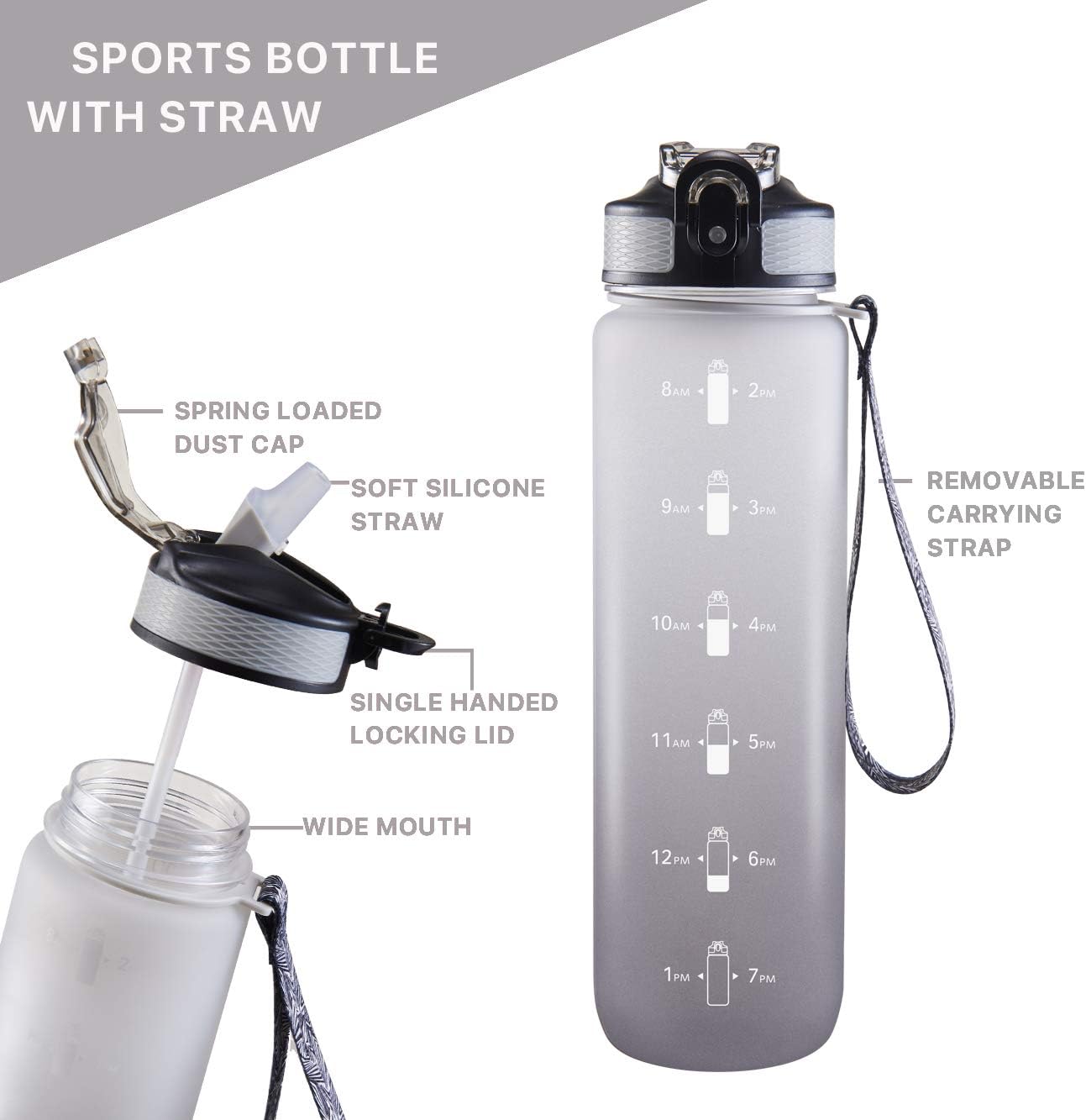EYQ 32 oz Water Bottle with Time Marker, Carry Strap, Leak-Proof Tritan BPA-Free, Ensure You Drink Enough Water for Fitness, Gym, Camping, Outdoor Sports
