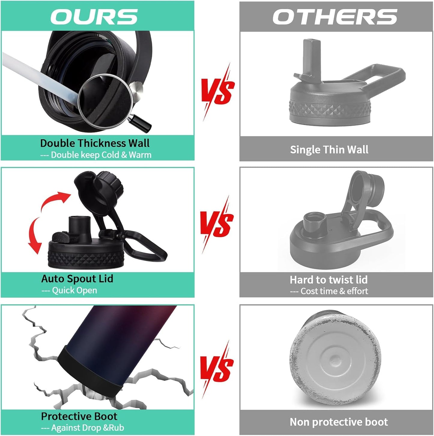 Insulated Water Bottle 64oz - w/Paracord Handle, Straw & Spout Lids, Carrier Bag, Half Gallon Sport Stainless Steel Water Flask Jug, Thermo Mug Double-wall Vacuum Water Bottle